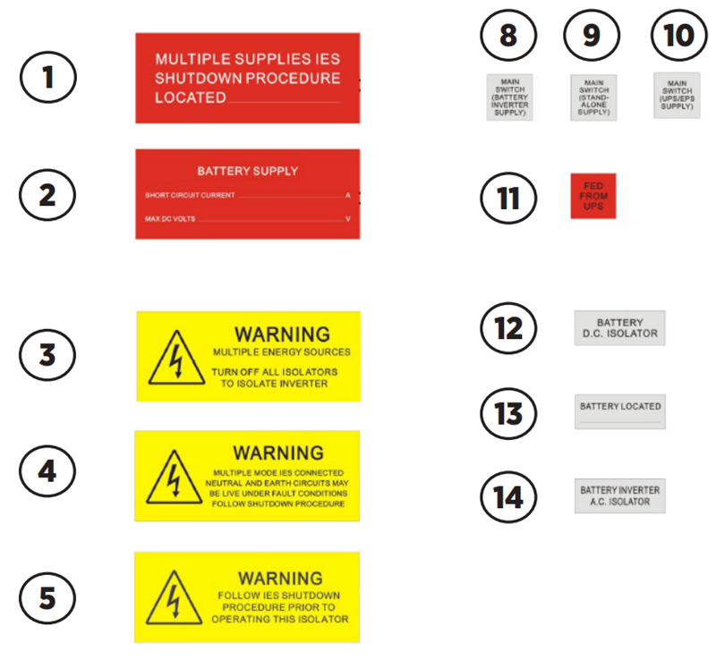 Battery warning label